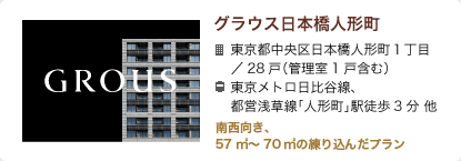 グラウス日本橋人形町　東京都日本橋人形町1丁目
