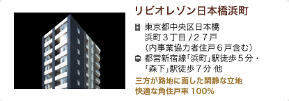 リビオレゾン日本橋浜町　東京都中央区日本橋浜町3丁目
