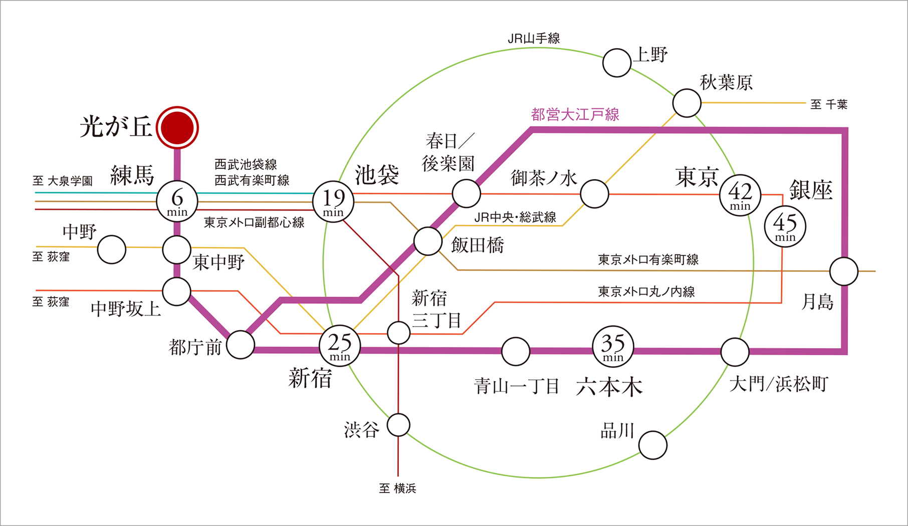 アクセス図