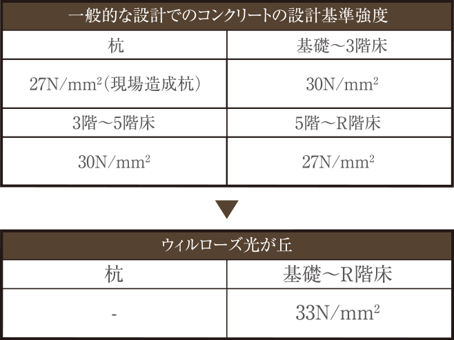 image photo
