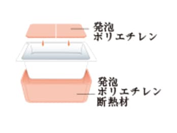 イメージイラスト