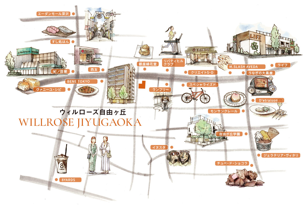 現地周辺概念イラスト