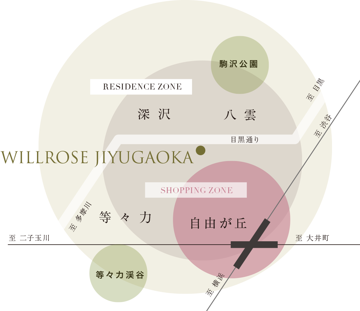 広域概念図