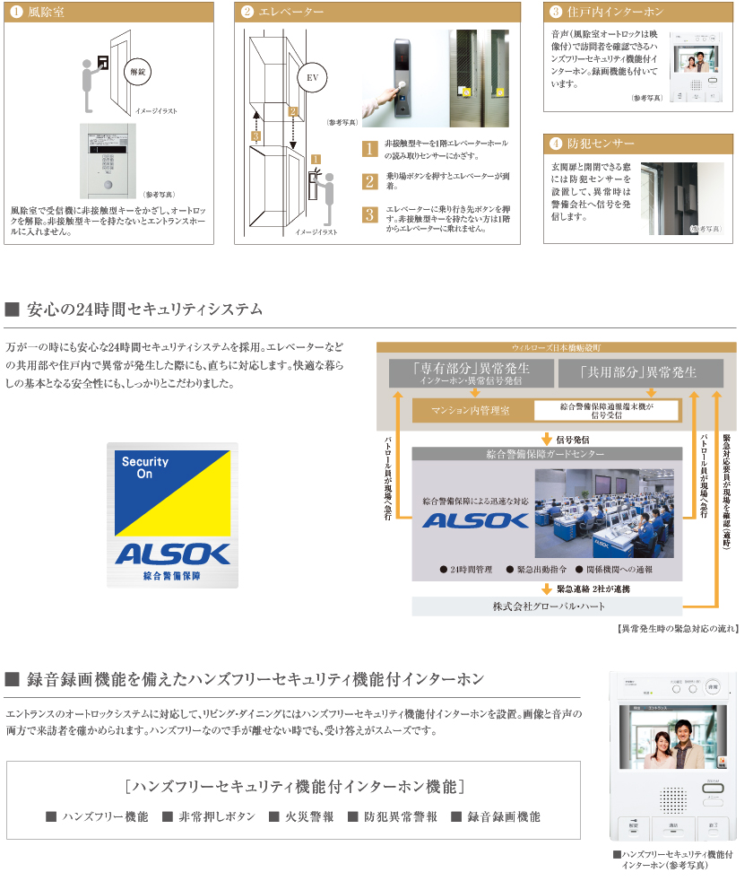 設備仕様