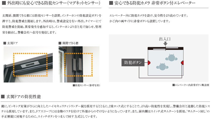 設備仕様