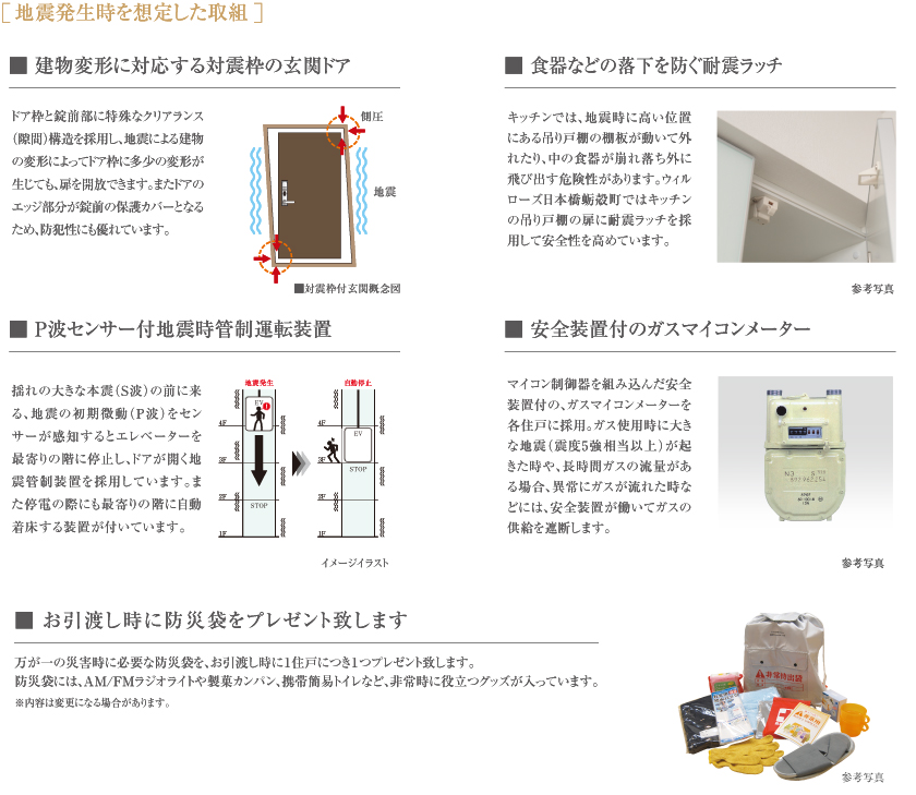 設備仕様