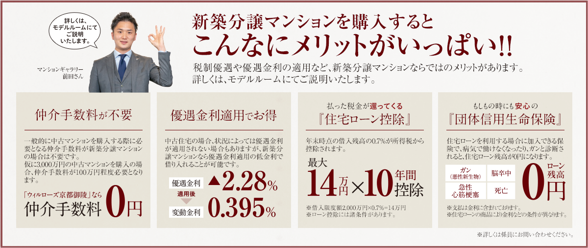 新築分譲マンションを購入するとこんなメリットがいっぱい!!