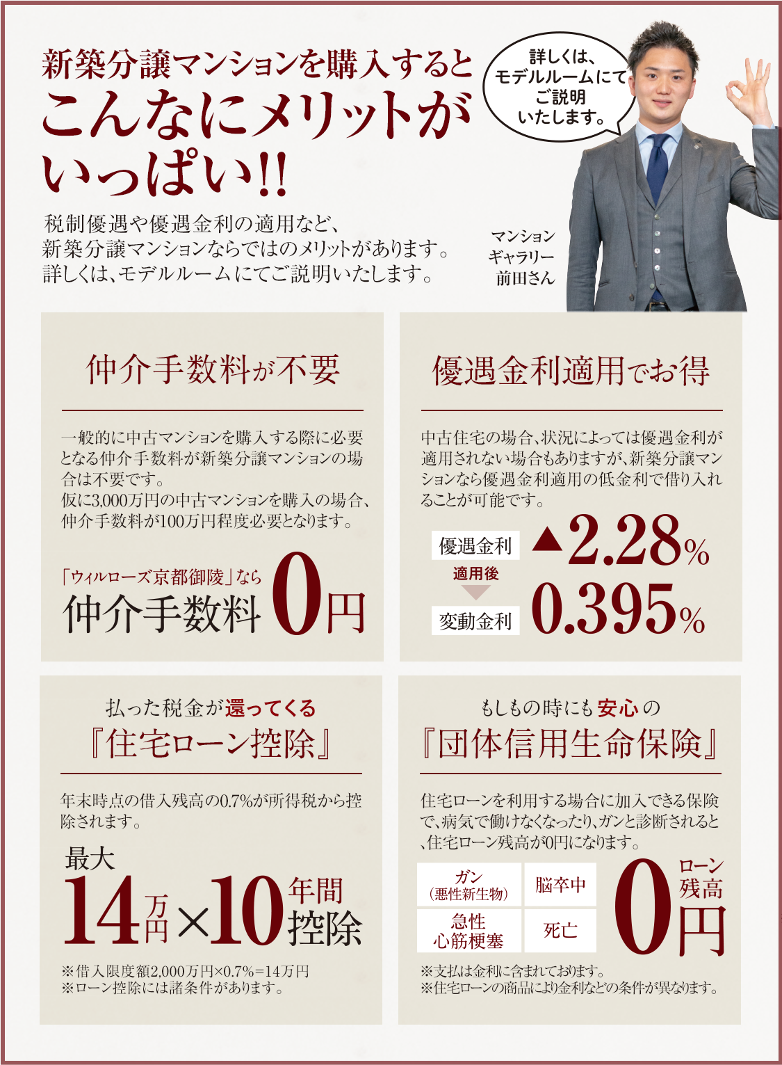 新築分譲マンションを購入するとこんなメリットがいっぱい!!