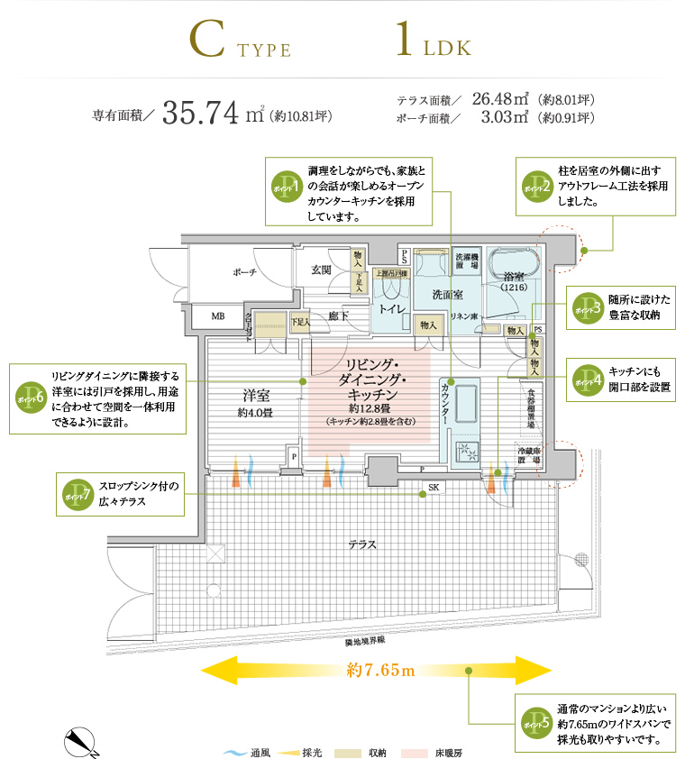 間取りctype 公式hp ウィルローズ王子