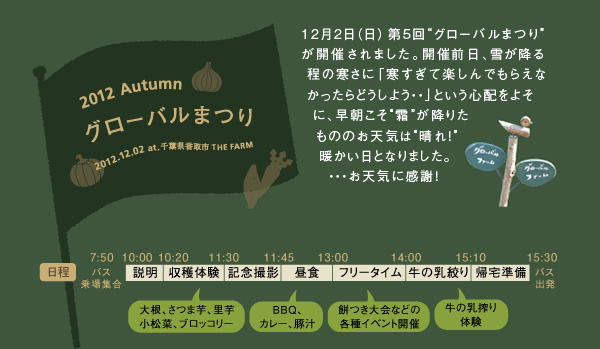 12月2日（日）2012年秋のグローバルまつりを開催致しました。