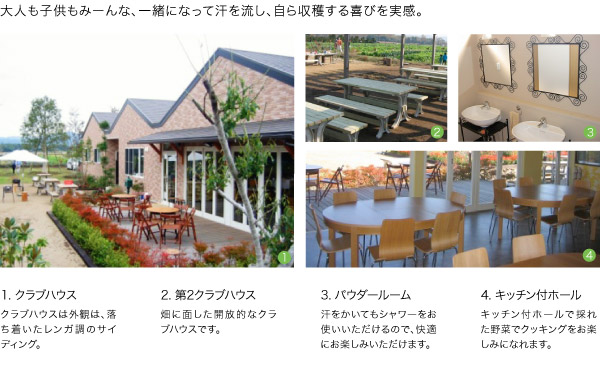 1. クラブハウス 2. 第二クラブハウス 3. パウダールーム 4. キッチン付ホール