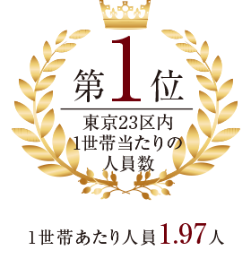 東京23区内1世帯当たりの人員数