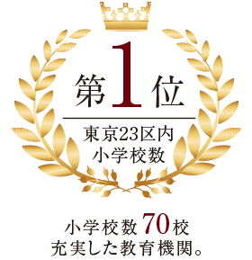 東京23区内小学校数