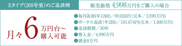 返済例