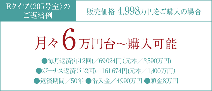 返済例