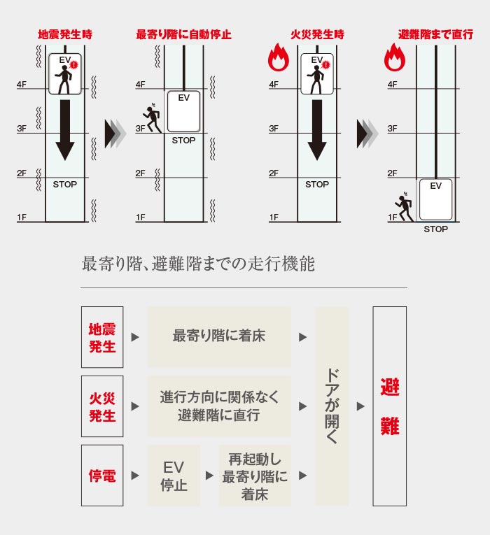 イメージイラスト