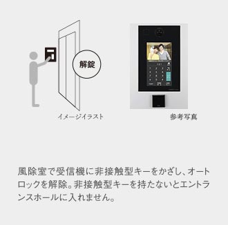 風除室で受信機に非接触キーをかざし、オートロックを解除。非接触型キーを持たないとエントランスホールに入れません。