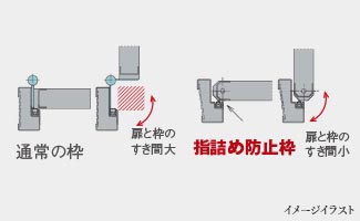 イメージイラスト