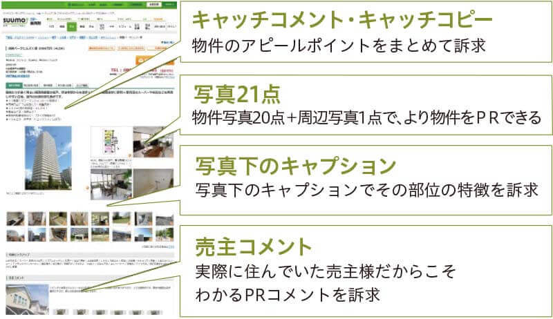 当社の原稿例